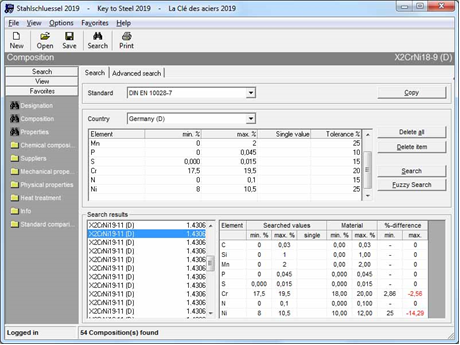 Search Chemical Composition