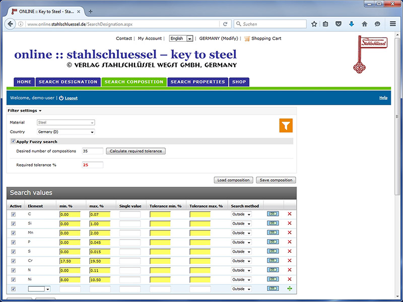 Australian Steel Grade Comparison Chart