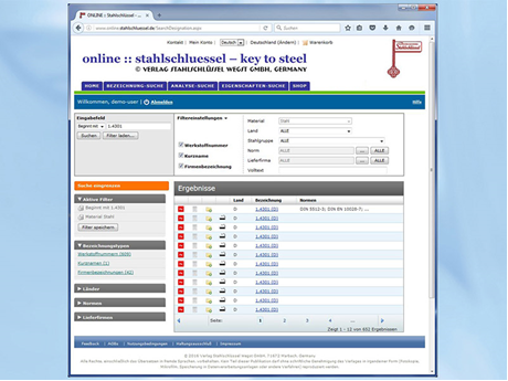 Online :: Stahlschluessel - Key to Steel